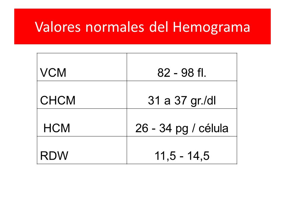 valores normales de linfocitos en adultos mayores valores normales de linfocitos en adultos mayores
